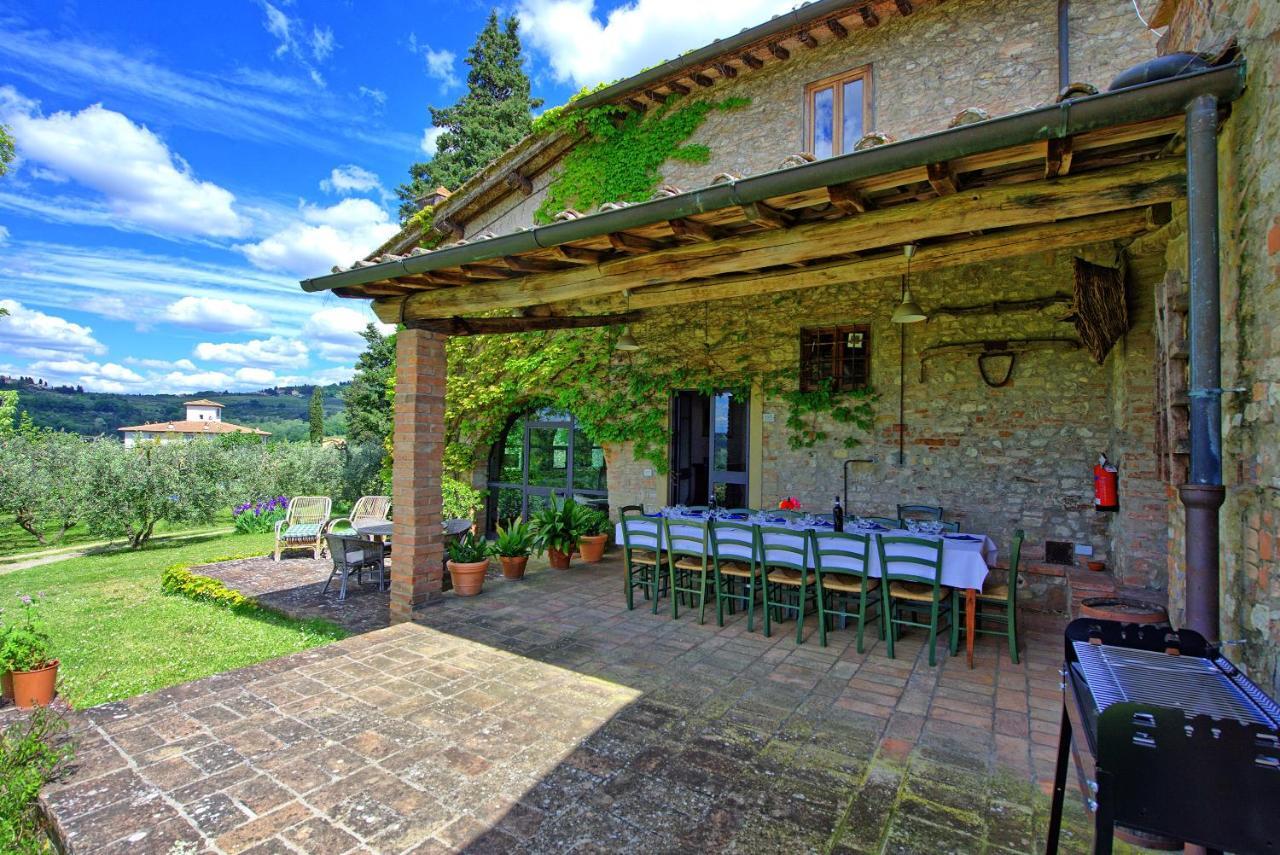 Maggiano By Posarellivillas Certaldo Exteriér fotografie