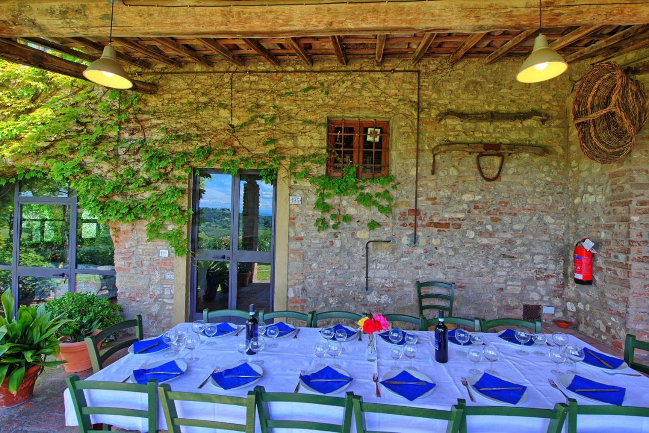 Maggiano By Posarellivillas Certaldo Exteriér fotografie