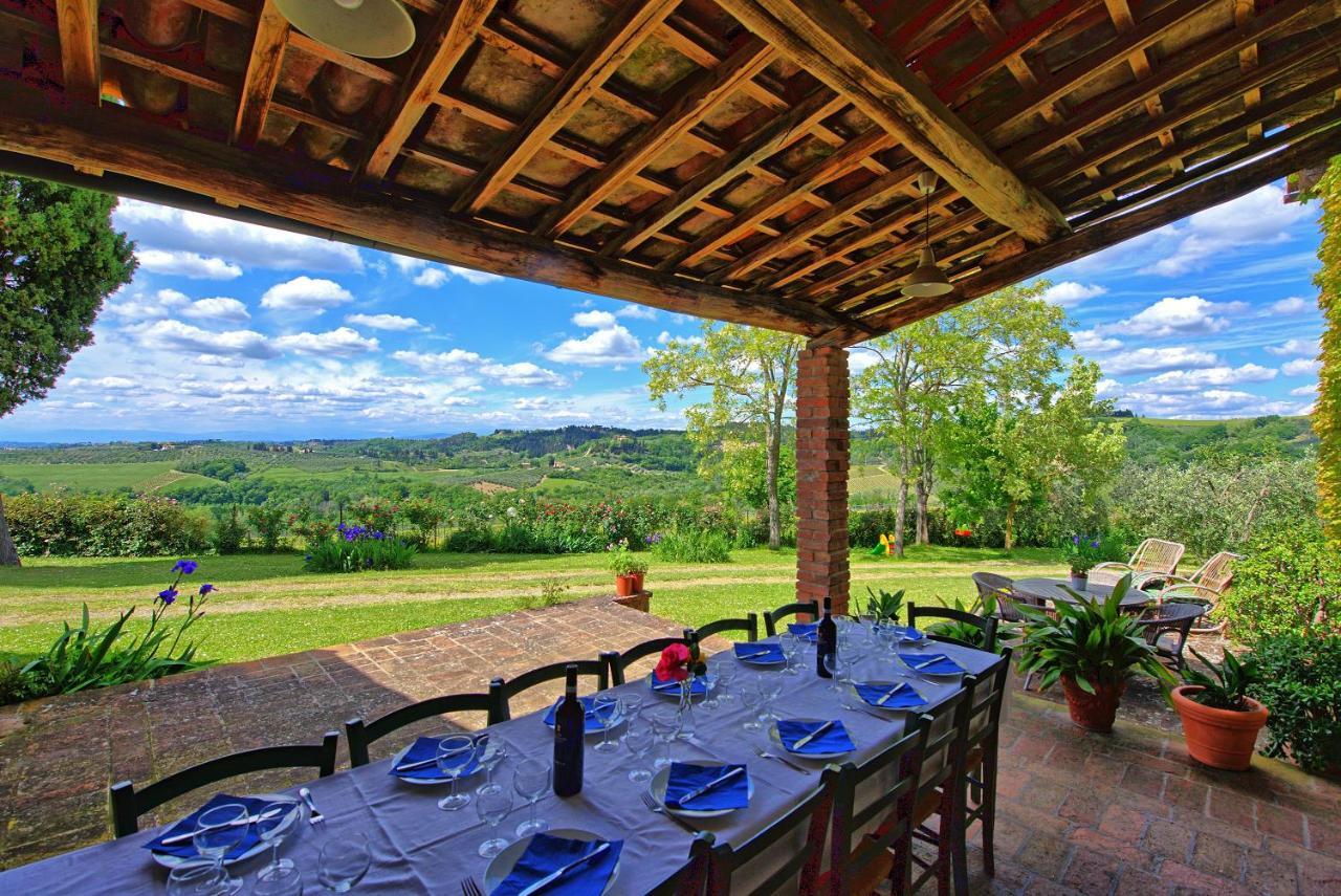 Maggiano By Posarellivillas Certaldo Exteriér fotografie